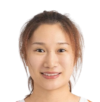 内蒙古农信女篮