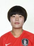 仁川现代女足